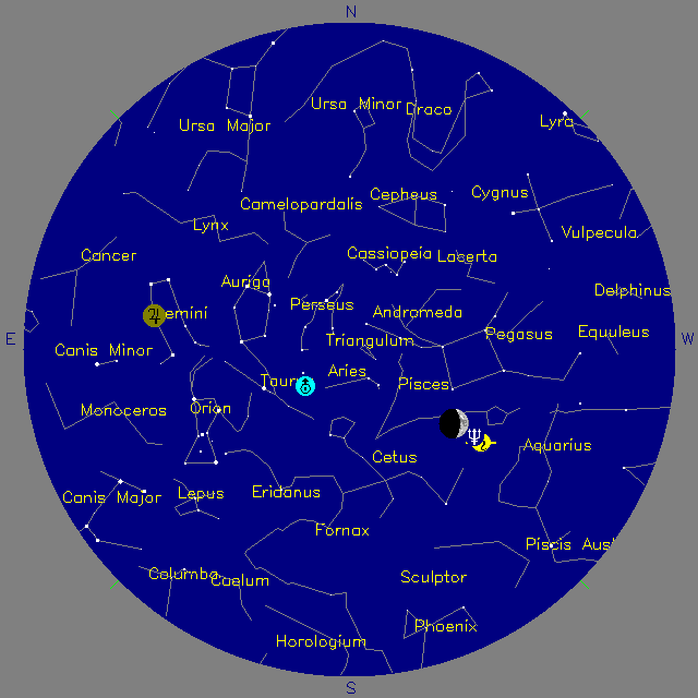 Sky Chart