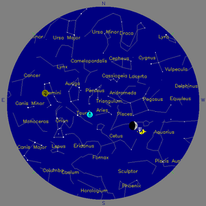 Sky Chart - click to enlarge