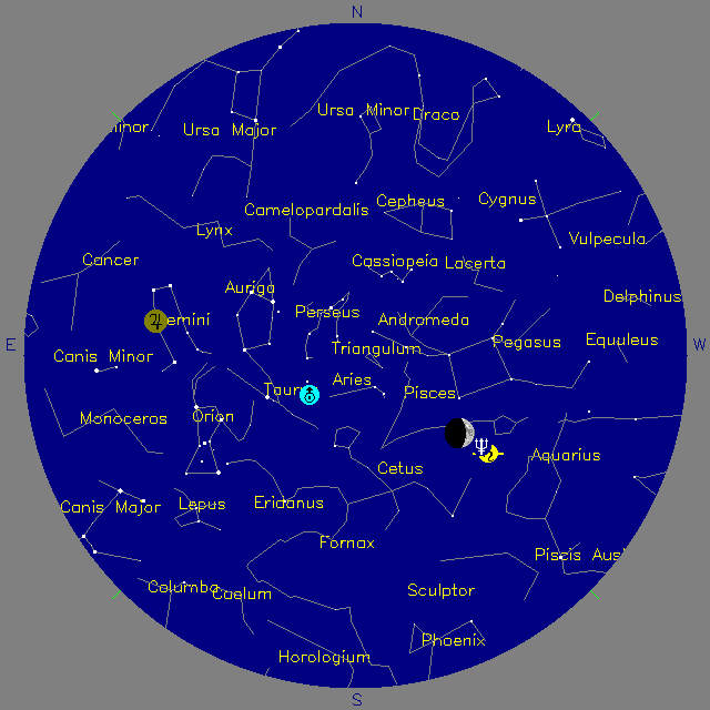 Sky Chart