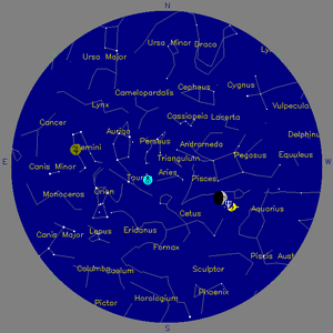 Sky Chart - click to enlarge