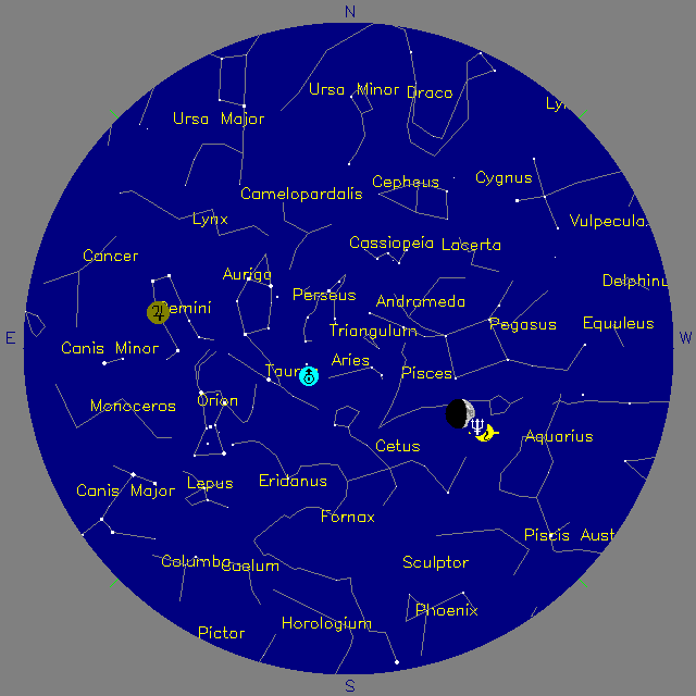 Sky Chart