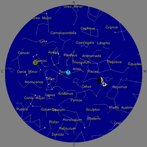 Sky Chart - click to enlarge