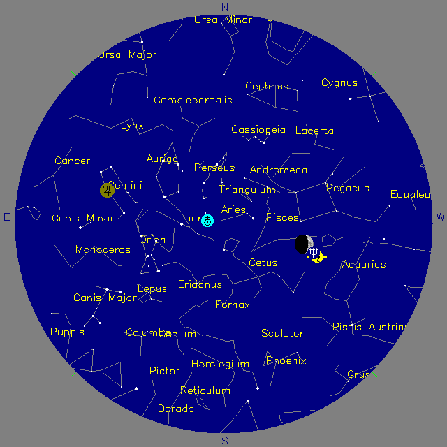 Sky Chart