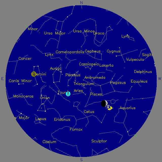 Sky Chart