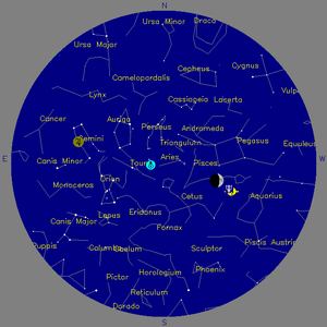 Sky Chart - click to enlarge