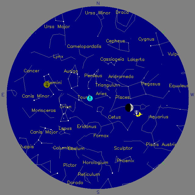 Sky Chart