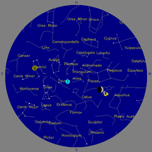 Sky Chart - click to enlarge