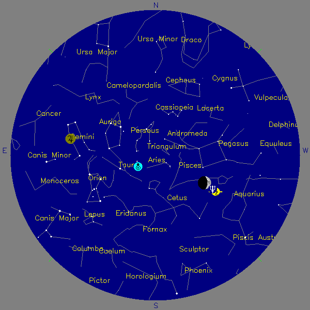Sky Chart