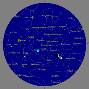 Sky Chart - click to enlarge