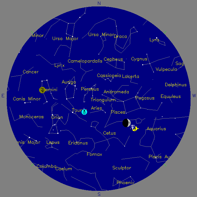 Sky Chart