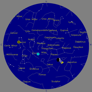 Sky Chart - click to enlarge