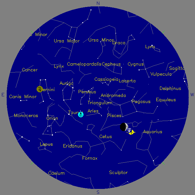 Sky Chart