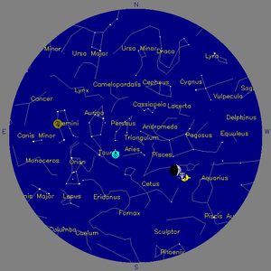 Sky Chart - click to enlarge