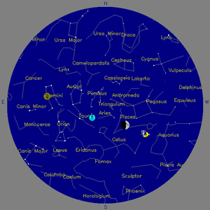 Sky Chart - click to enlarge