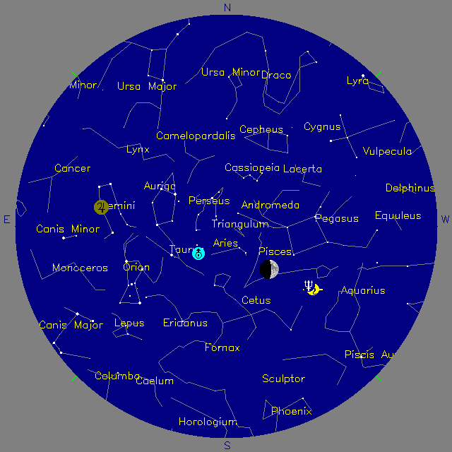 Sky Chart