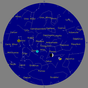 Sky Chart - click to enlarge