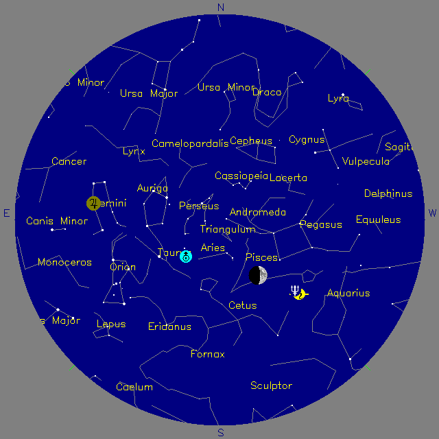 Sky Chart