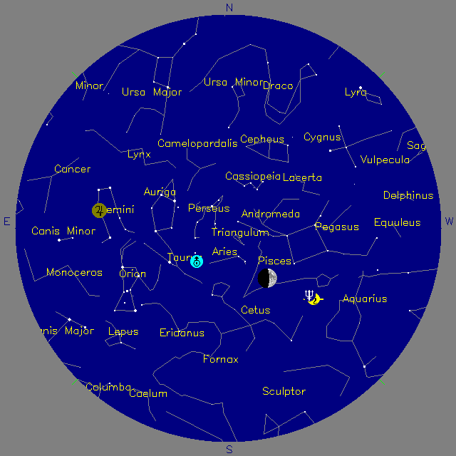 Sky Chart