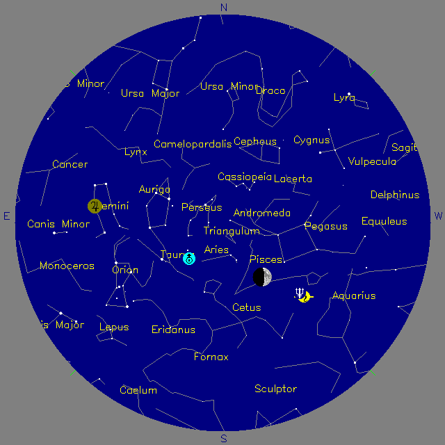 Sky Chart