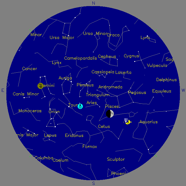 Sky Chart