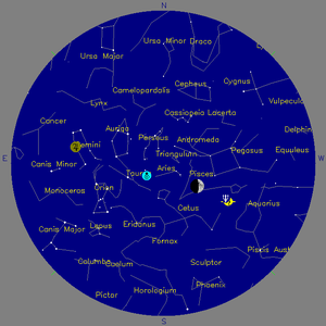 Sky Chart - click to enlarge