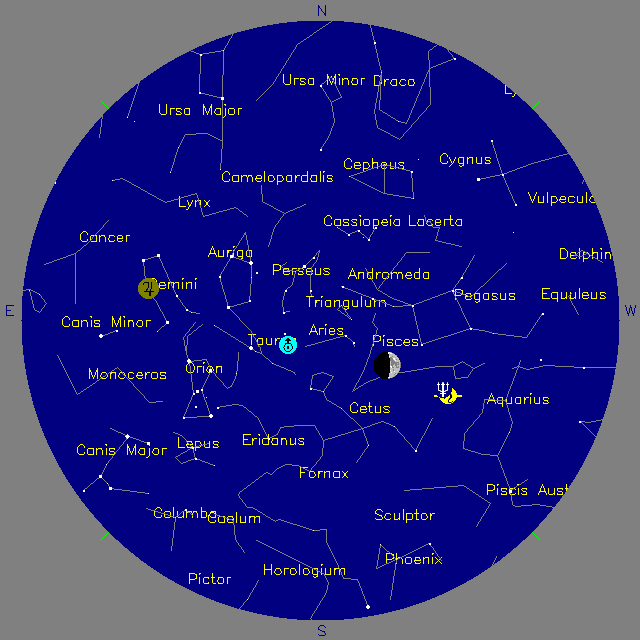 Sky Chart