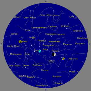 Sky Chart - click to enlarge