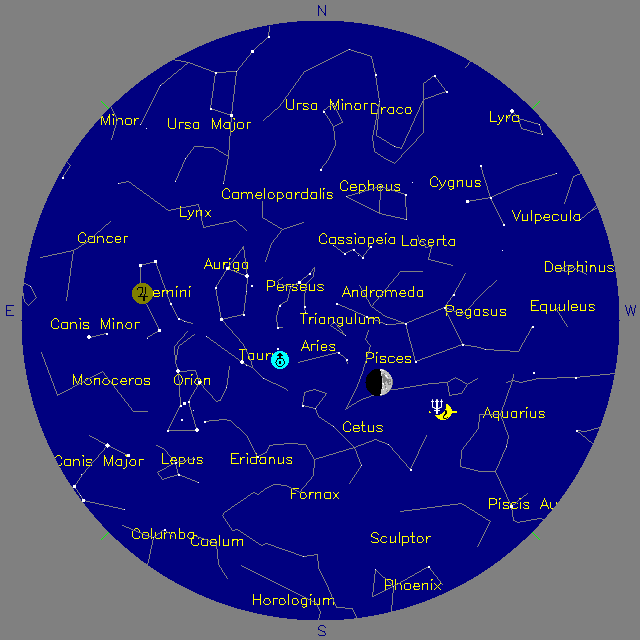 Sky Chart