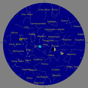 Sky Chart - click to enlarge
