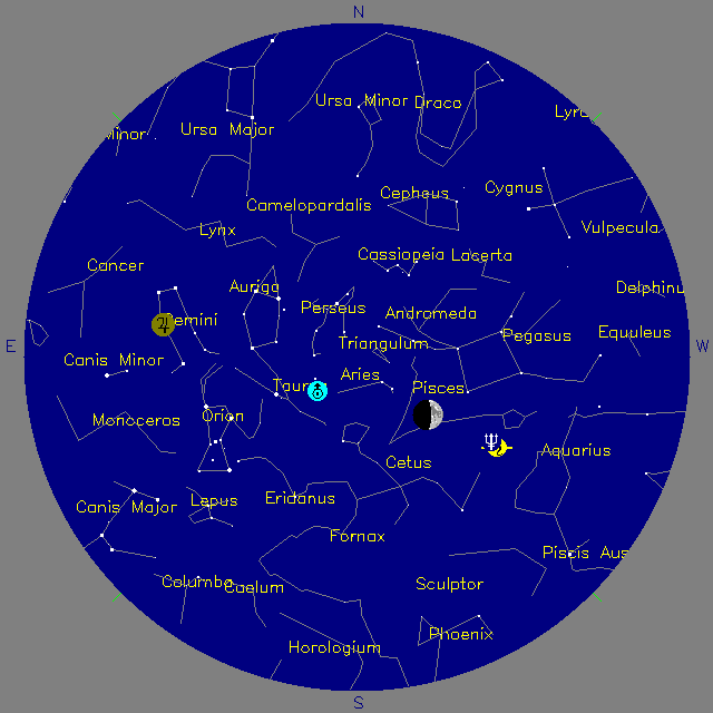 Sky Chart