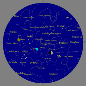 Sky Chart - click to enlarge