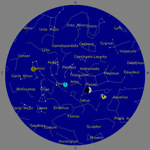 Sky Chart - click to enlarge