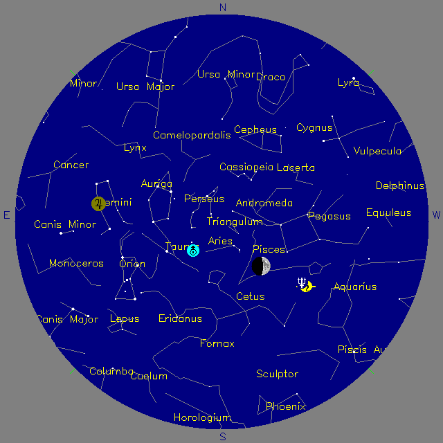 Sky Chart