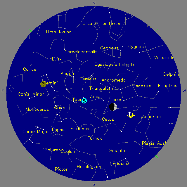 Sky Chart