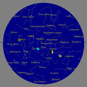 Sky Chart - click to enlarge