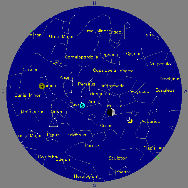 Sky Chart