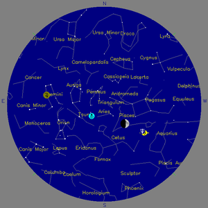 Sky Chart - click to enlarge