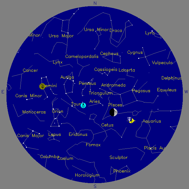 Sky Chart