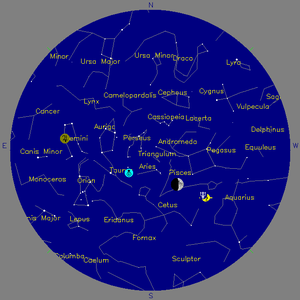 Sky Chart - click to enlarge