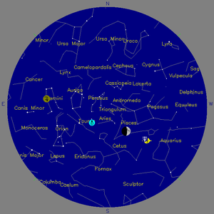 Sky Chart - click to enlarge