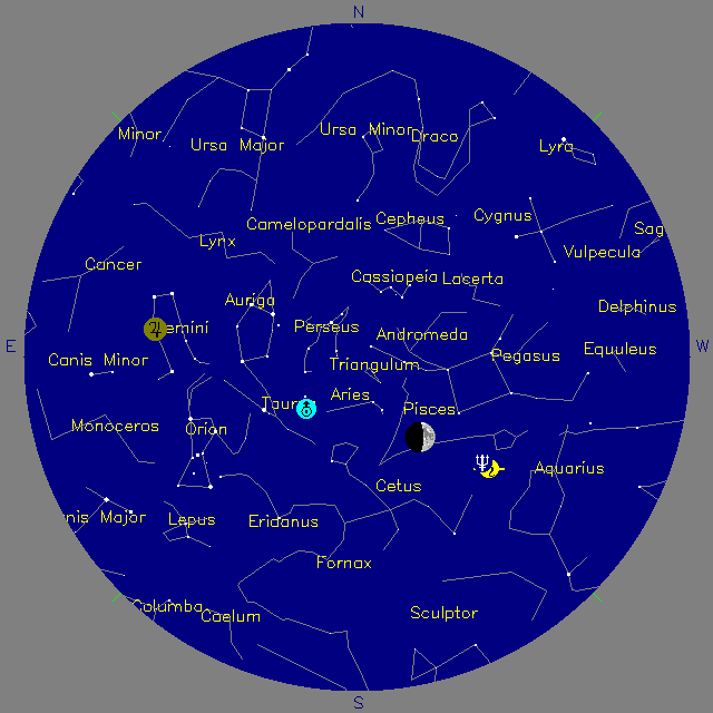 Sky Chart