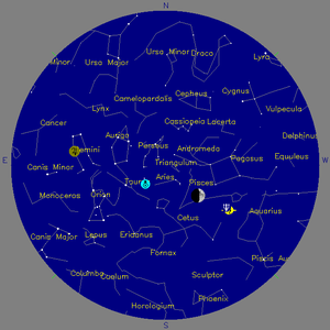 Sky Chart - click to enlarge
