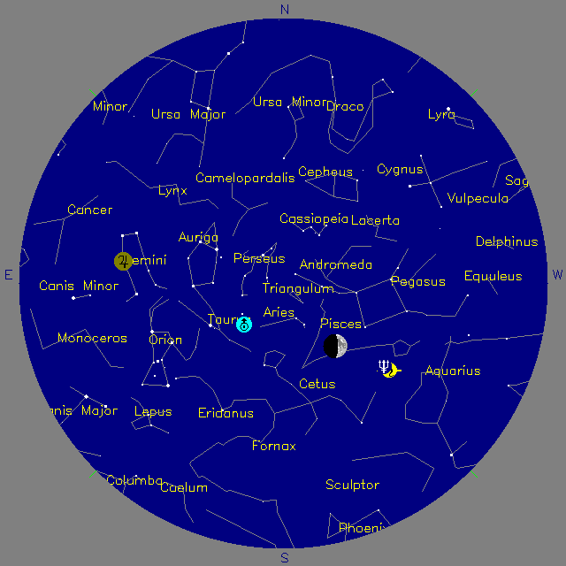 Sky Chart
