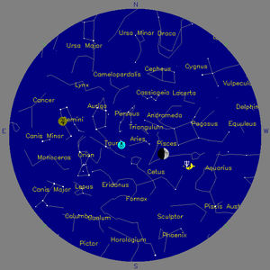 Sky Chart - click to enlarge