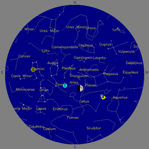 Sky Chart - click to enlarge