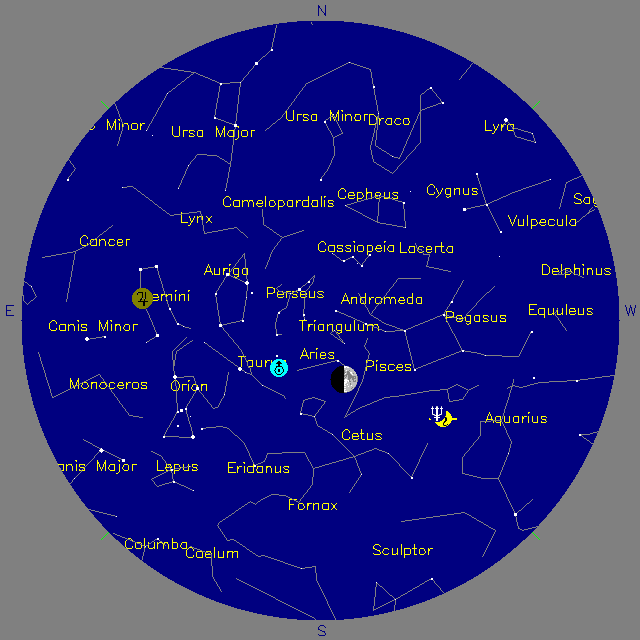 Sky Chart