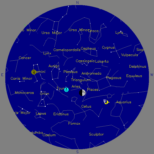 Sky Chart