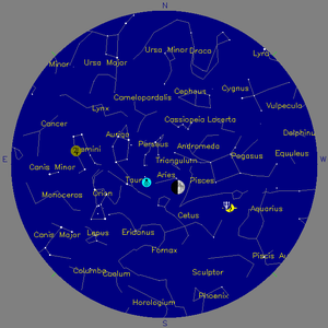 Sky Chart - click to enlarge