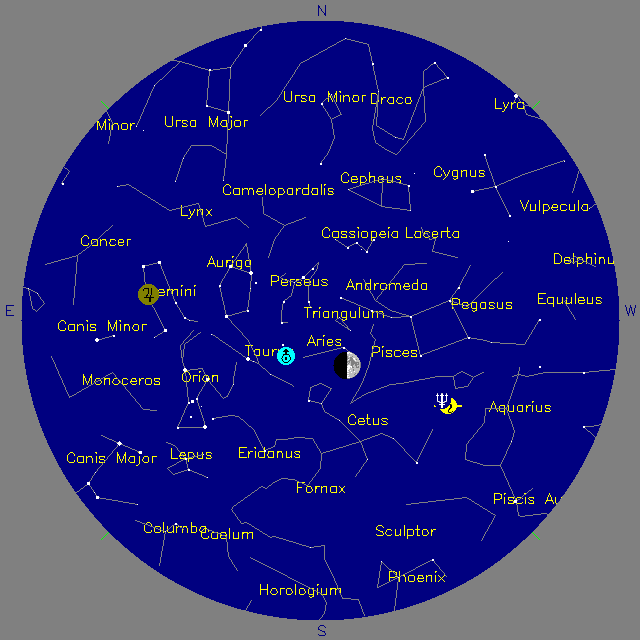 Sky Chart