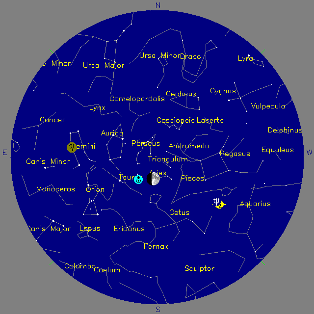 Sky Chart
